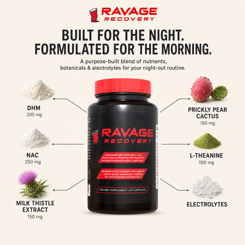 Ravage Recovery ingredient diagram showing DHM, NAC, milk thistle, prickly pear, L-theanine and electrolytes